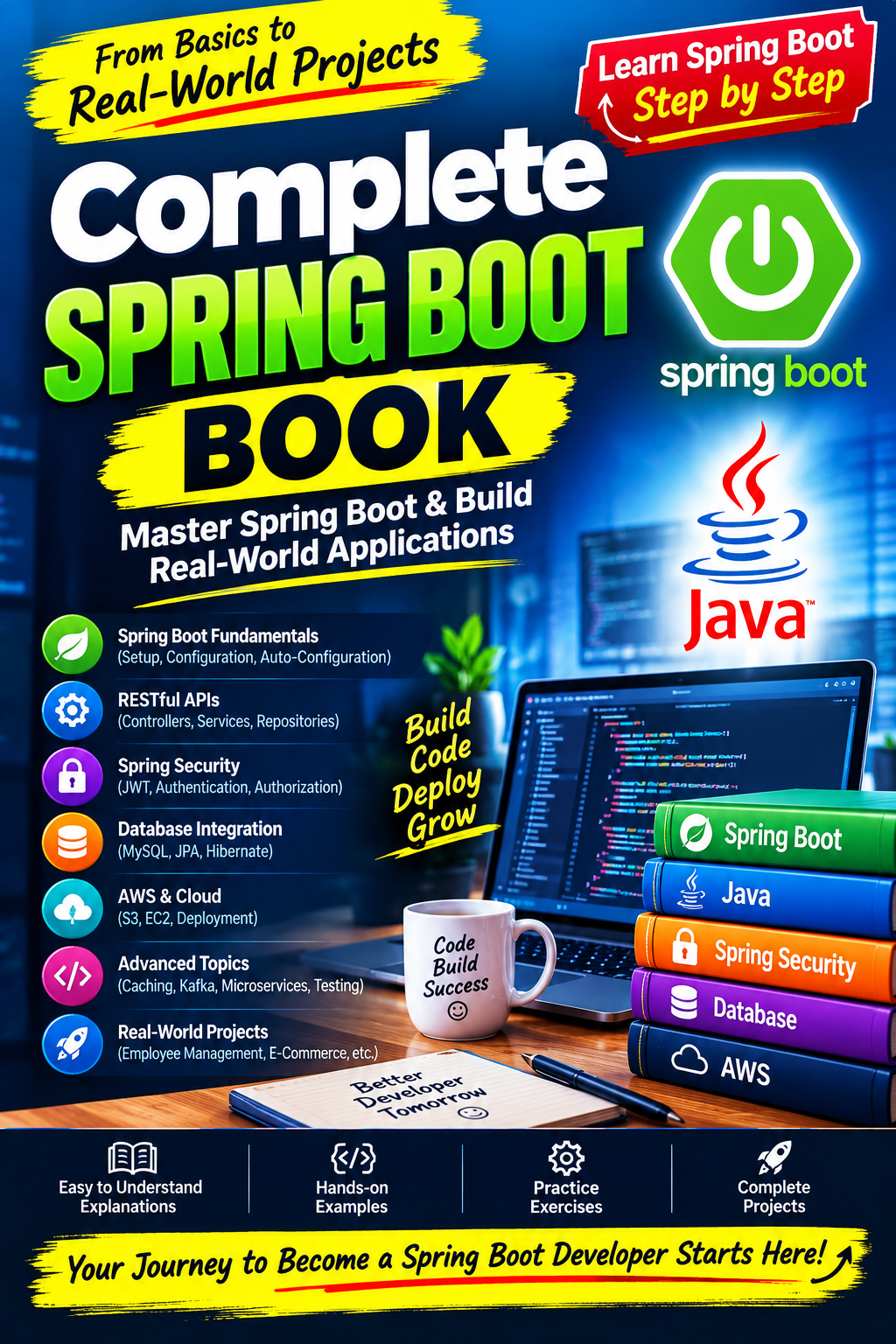 Spring Boot Book